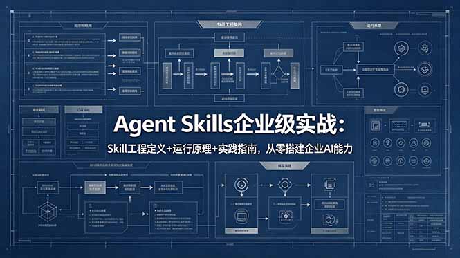 Agent Skills企业级实战：Skill工程定义+运行原理+实践指南，从零搭建企业AI能力-聚合项目网