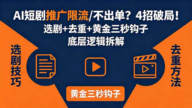 AI短剧推广总被限流、不出单？4招选剧+去重技巧+黄金三秒钩子，手把手拆解底层逻辑-聚合项目网
