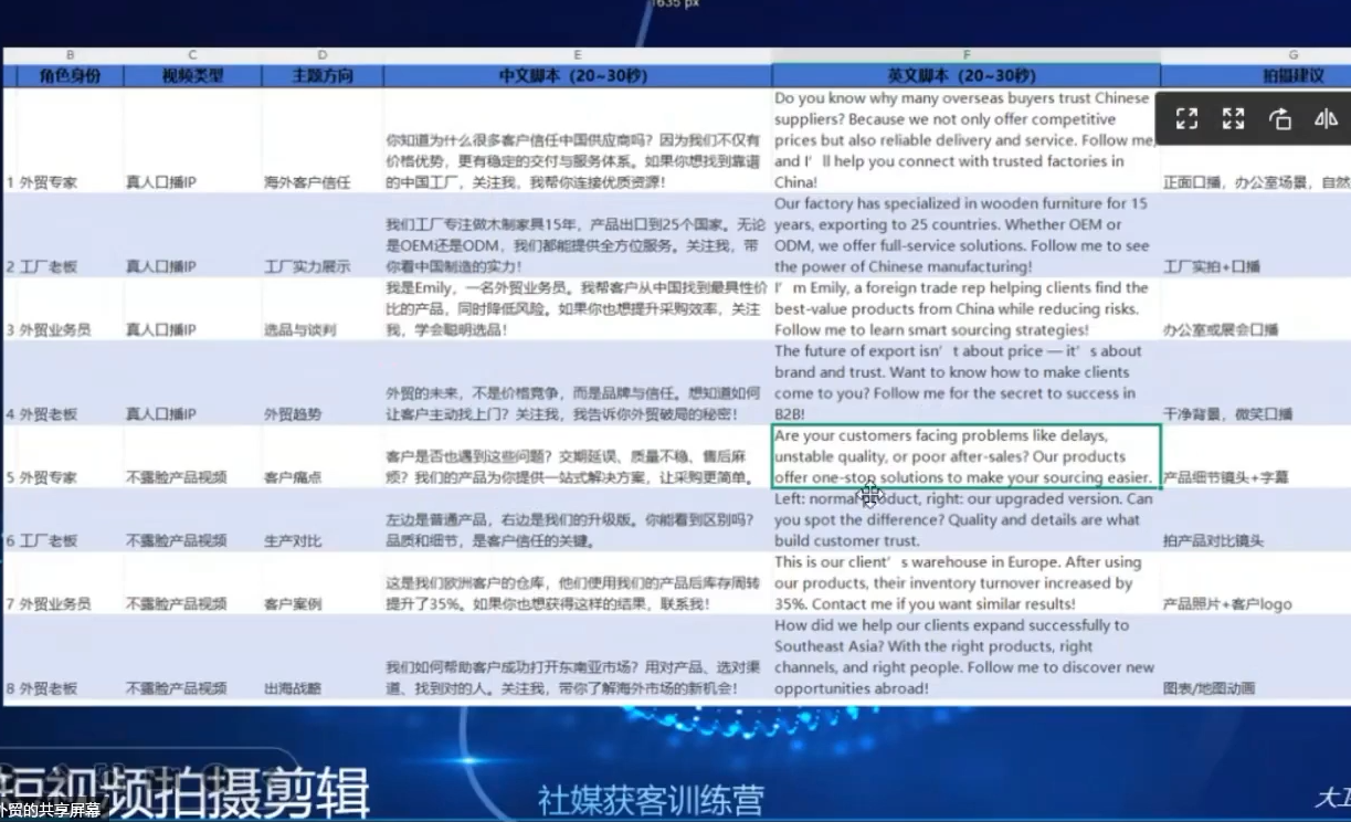 大卫老师·外贸社媒获客独家训练营(更新4月)-聚合项目网