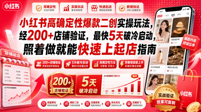 小红书高确定性爆款二创实操玩法，经200+店铺验证，最快5天破冷启动，照着做就能快速上起店指南-聚合项目网