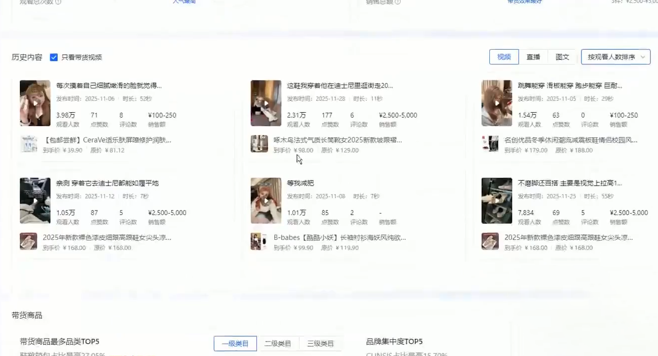 无缺·抖音店铺精细化运营干货指南新版(更新5月)-聚合项目网