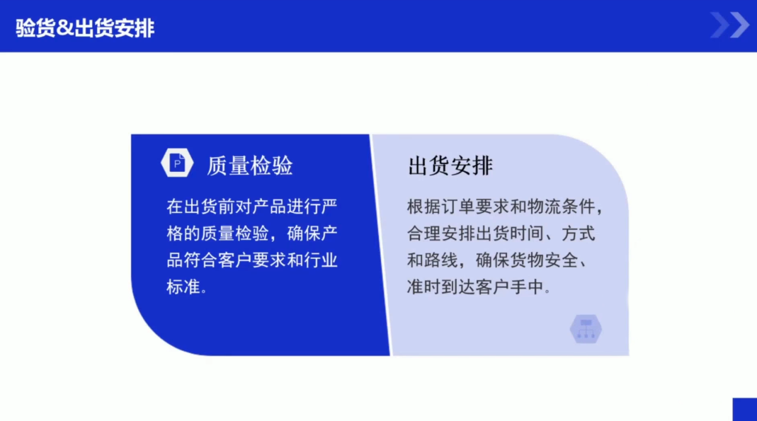 凯米老师·外贸新手从环境搭建到出单全流程-聚合项目网