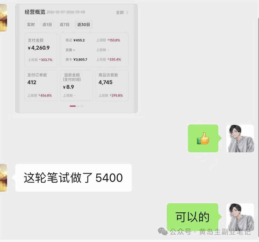 黄岛主小红书AI考题项目训练营1.0+2.0：从选品到店铺，一套方法通吃所有行业，单天变现500+-聚合项目网