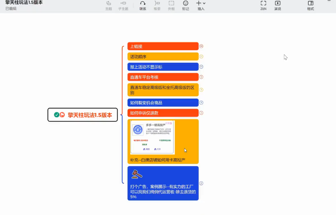 琪琪电商·拼多多擎天柱玩法(更新2月)-聚合项目网