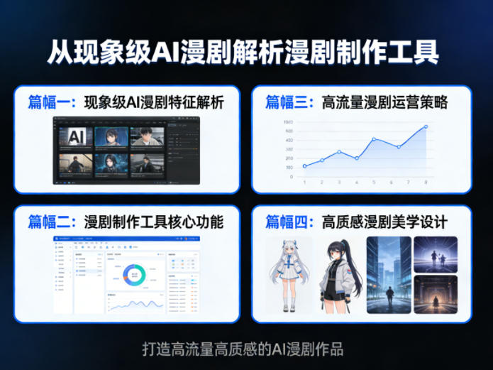从现象级AI漫剧解析漫剧制作工具，四大篇幅带你了解漫剧，打造高流量高质感的AI漫剧作品-聚合项目网