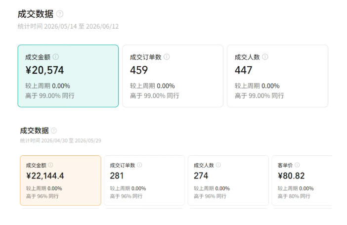 视频号AI图书带货训练营，不用露脸、不用直播、不用囤货发货，做好内容就行，一条爆款视频佣金8942-聚合项目网