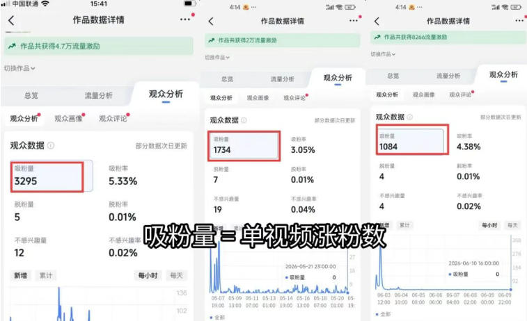 苗子起号涨粉实战变现训练营，多类目零基础爆款起号、精准起号节奏、新手稳涨粉可落地变现全课(更新0719)-聚合项目网