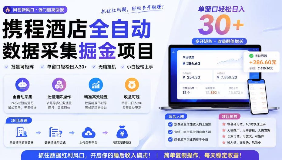 携程酒店全自动采集项目，全程自动浏览，可批量矩阵放大，单机日收300+【揭秘】-聚合项目网