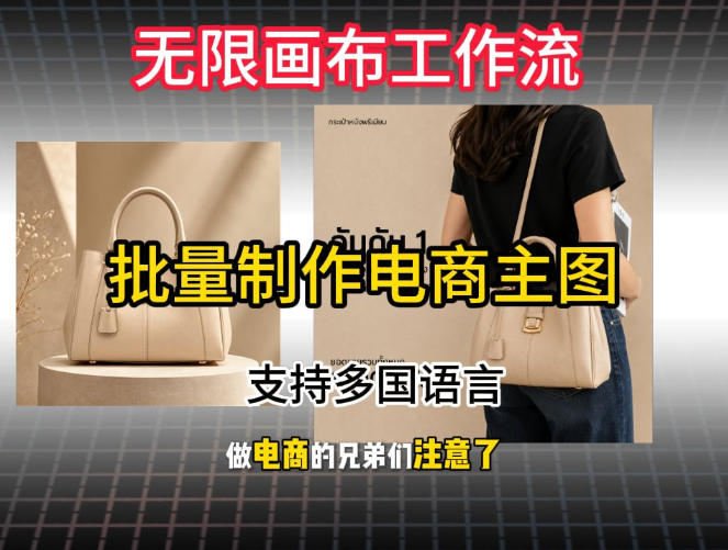 批量复刻电商爆款主图工作流搭建教学，批量下载，支持多国语言，不管是国内电商还是跨境店群都能用-聚合项目网