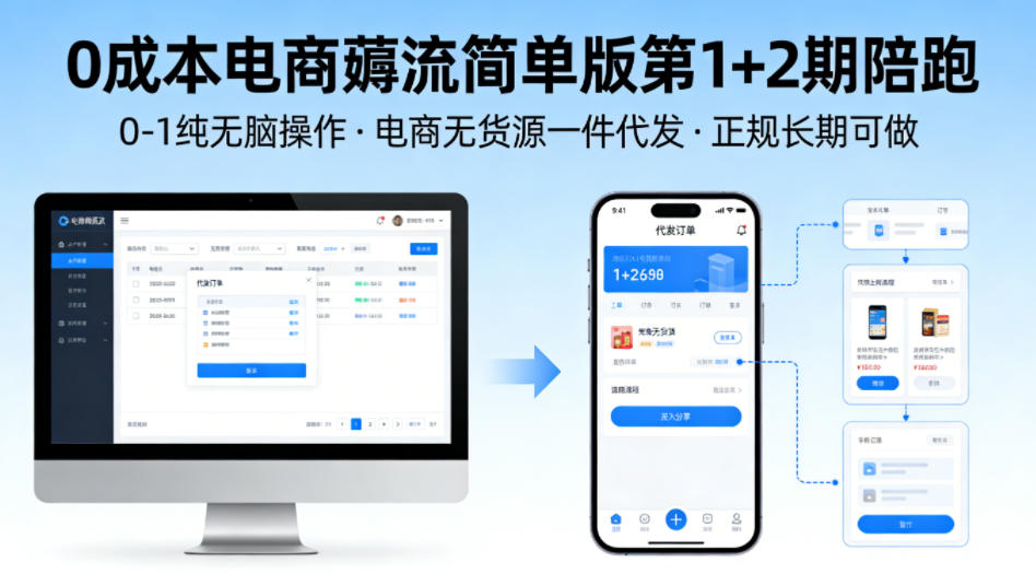 0成本电商薅流简单版第1+2期陪跑，0-1纯无脑操作，电商无货源一件代发，正规长期可做-聚合项目网