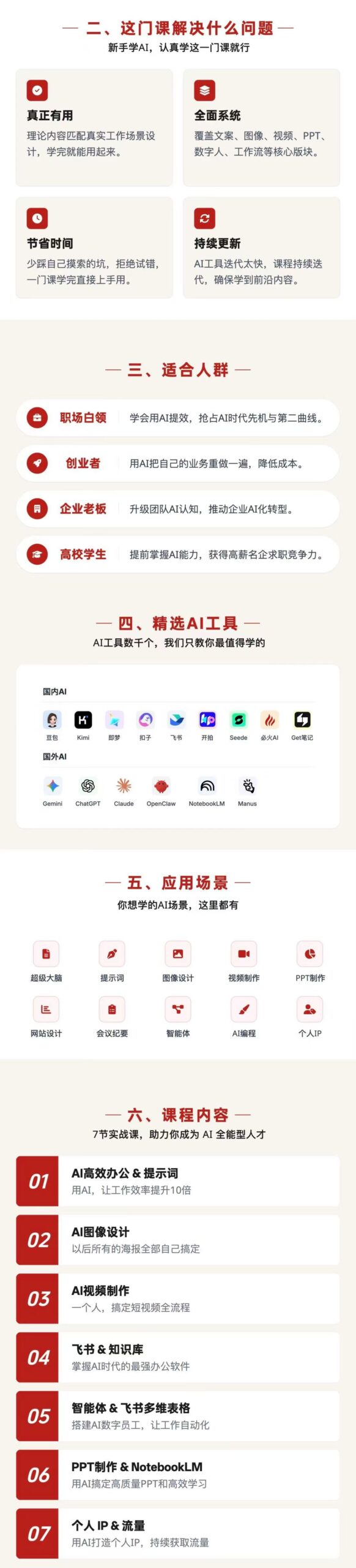 AI全能人才训练营:2周掌握文案×图像×视频×PPT×数字人×工作流,超越80%的人-聚合项目网