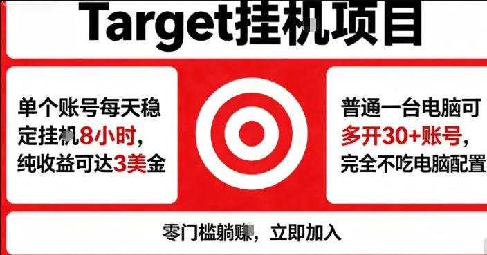 海外平台Target商品浏览曝光，24小时运行无需人工值守，日收益100美刀+电脑可多开【揭秘】-聚合项目网