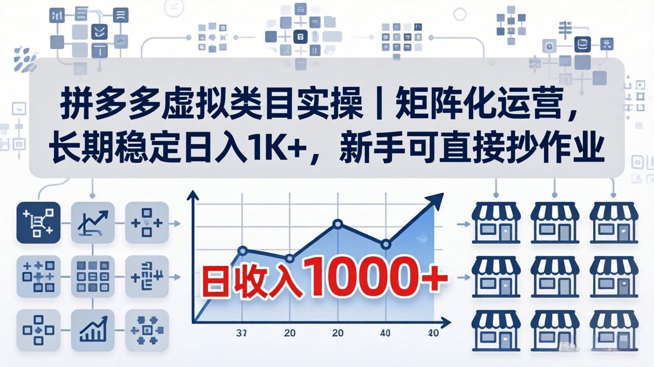 拼多多虚拟类目实操｜矩阵化运营，长期稳定日入 1K+，新手可直接抄作业-聚合项目网