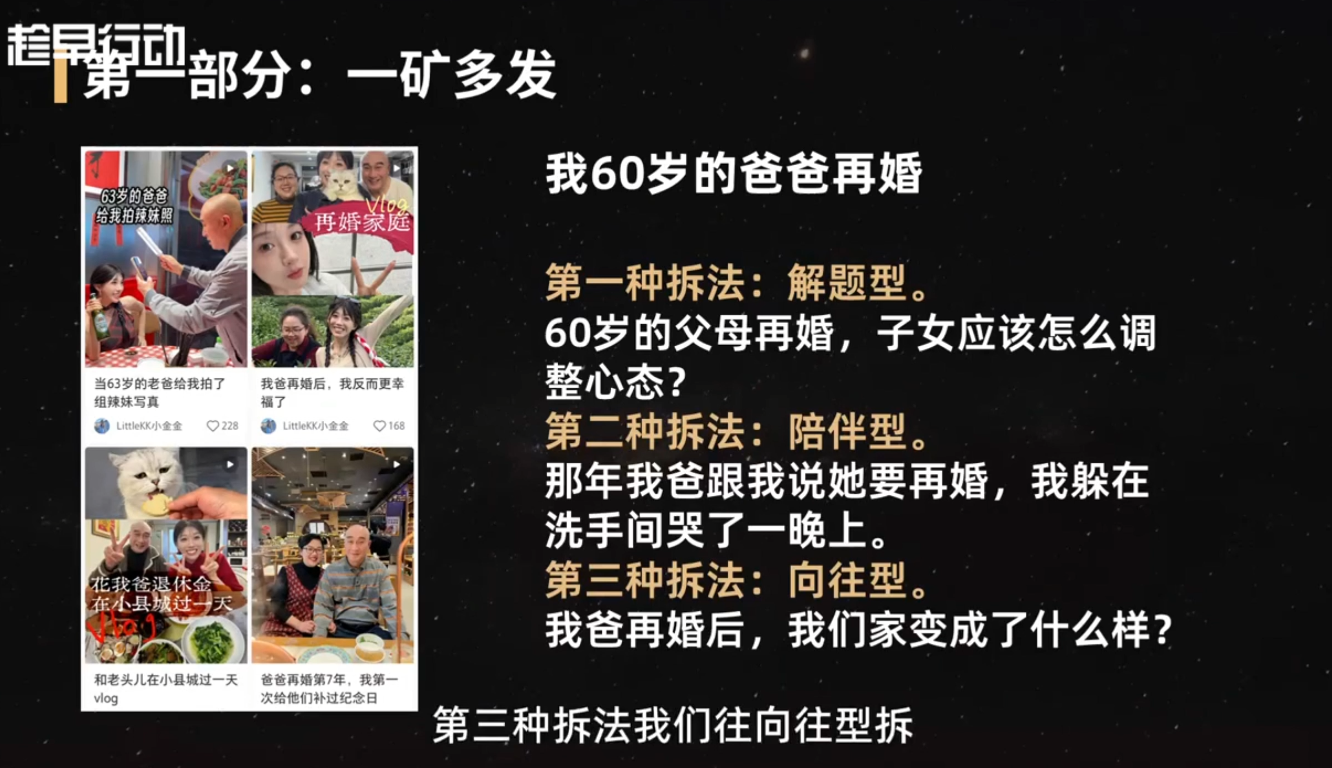 金金老师·小红书实战营-聚合项目网