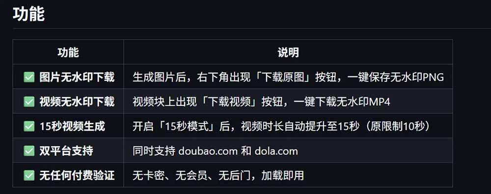 豆包生成15秒视频——浏览器插件：豆包/Dola 视频图片无水印下载 + 解锁15秒视频生成-聚合项目网