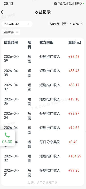 快手短剧看广告项目，没有复杂操作，一台设备每天能有80到300收益，设备多可放大-聚合项目网