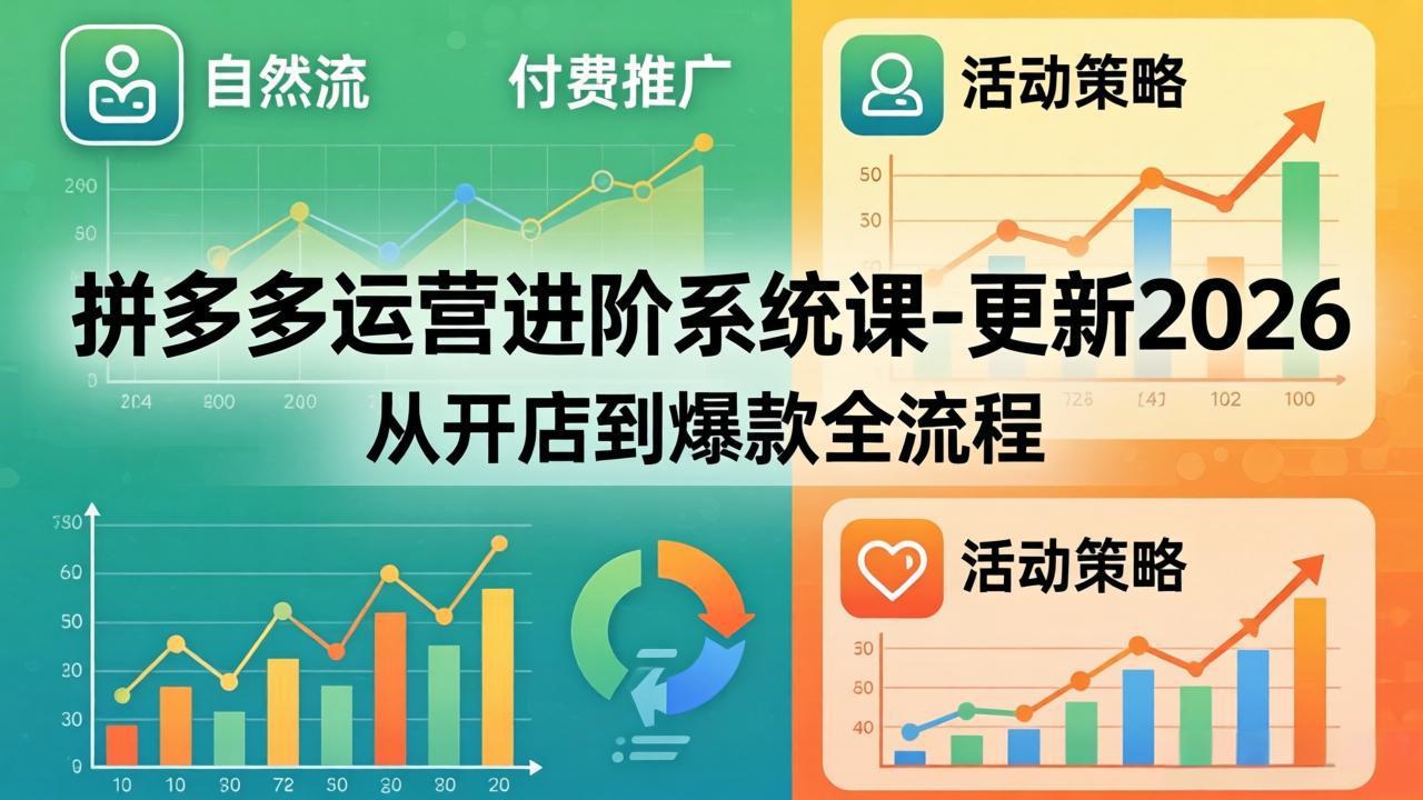 拼多多运营进阶系统课-更新2026：从开店到爆款全流程，自然流+付费推广+活动策略-聚合项目网