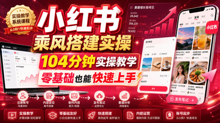 小红书乘风搭建实操，104分钟实操教学，零基础也能快速上手-聚合项目网