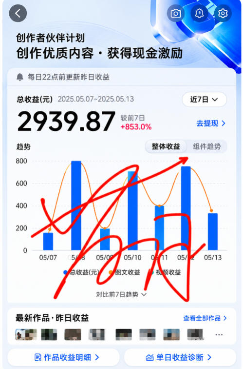抖音24W粉丝博主的每日热点信息差教学，吃透创作者伙伴计划流量规则，抓时效热点放大账号播放、涨粉与变现收益-聚合项目网