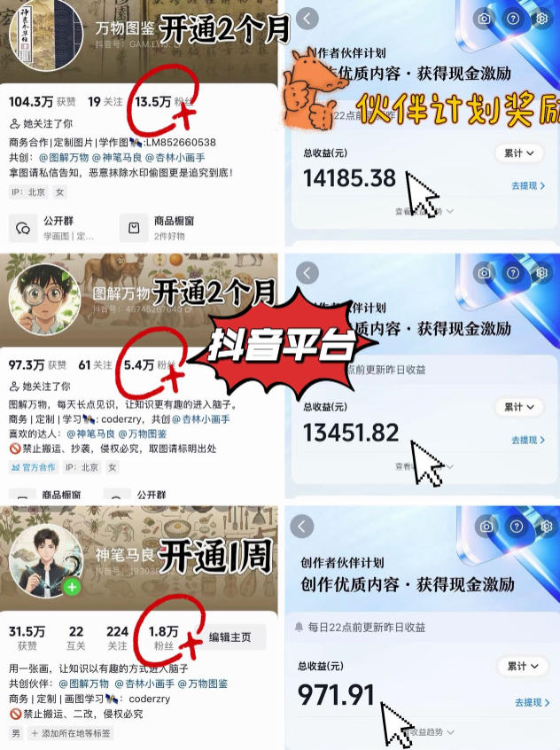 抖音17W粉丝博主亲授AI作图实战教学，0基础轻松学，可入创作者伙伴计划，接单收徒双增收-聚合项目网