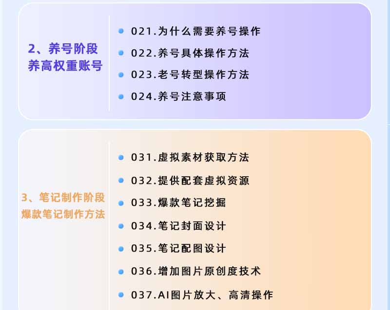 图片[2]-小红书虚拟项目特训班9.0，全面拥抱AI，批量产出原创PPT货源，单品/单店纯利润几万到几十W-聚合项目网