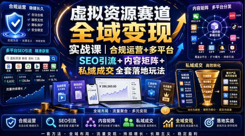 虚拟资源赛道全域变现实战课｜合规运营+多平台SEO引流+内容矩阵+私域成交全套落地玩法-聚合项目网