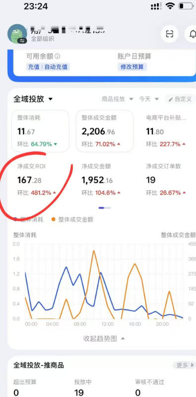 短视频带货必学投流课：千川+随心推+选品+实拍全流程，手把手教你起号爆单稳投产-聚合项目网