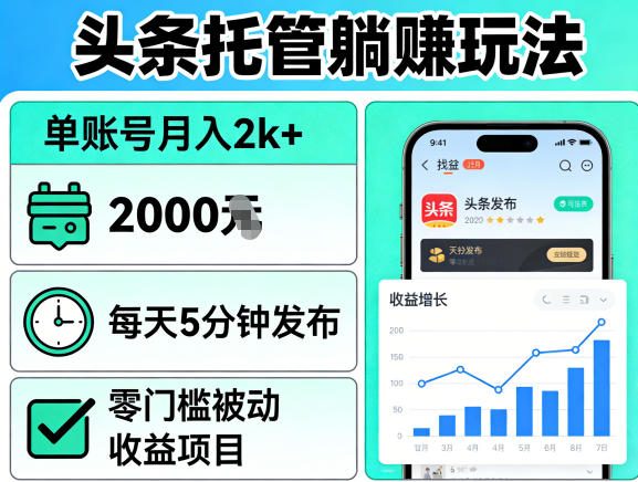头条托管躺賺玩法，单账号月入2k+，每天5分钟发布即可，零门槛被动收益项目【揭秘】-聚合项目网