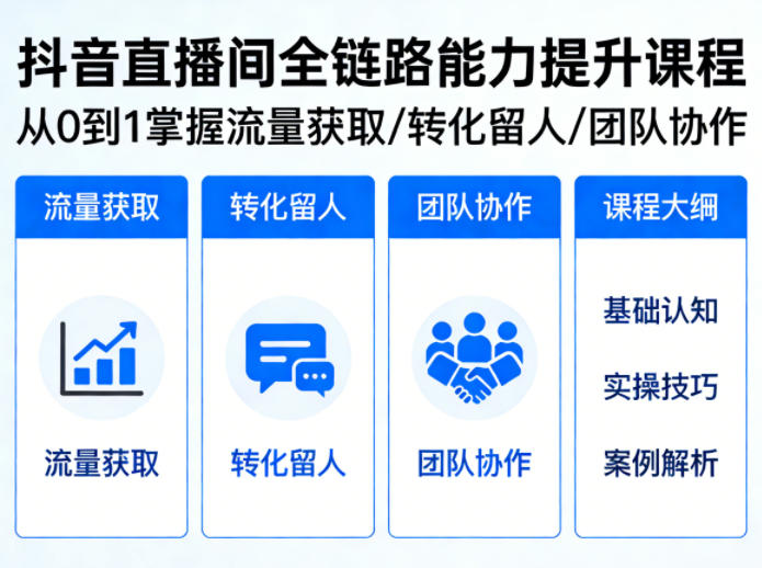 抖音直播间浓缩版视频课程，从0到1掌握直播间流量获取、转化留人、团队协作的全链路能力-聚合项目网