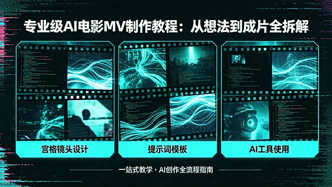 专业级AI电影MV制作教程，从想法到成片全拆解，宫格镜头+提示词模板+AI工具一站式教学-聚合项目网