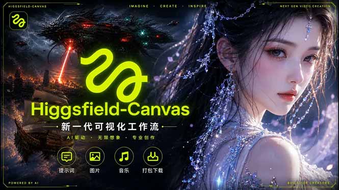 Higgsfield Canvas AI视频制作详解，节点式工作流搭建，重构新式视频创作完整教程-聚合项目网