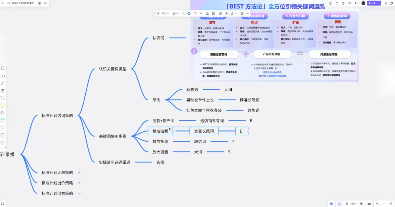 子鹏讲电商·淘宝私家班(更新)-聚合项目网