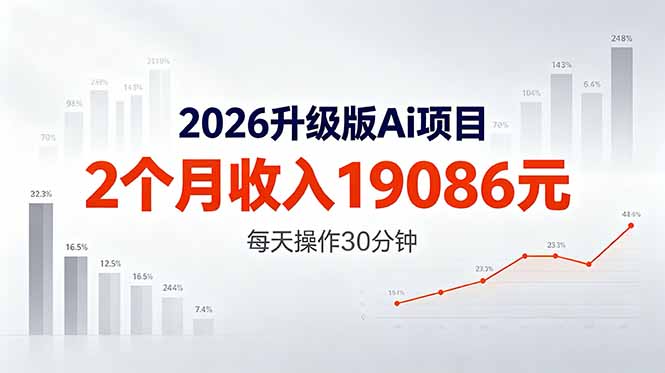 2026升级版Ai任务，2个月收入19086元，熟练后每天操作30分钟！-聚合项目网
