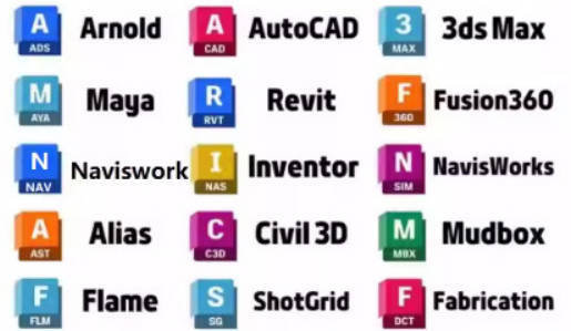 Autodesk 永久激活补丁-聚合项目网
