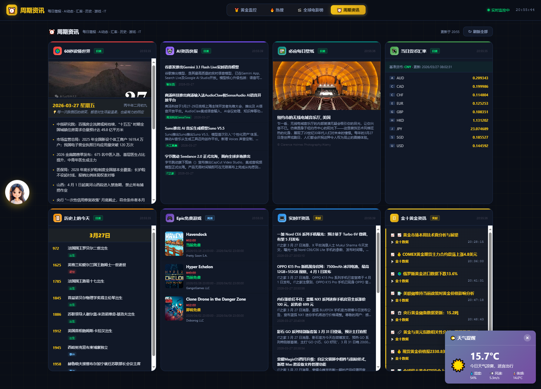 新版黄金价格监控源码（K线图模块，黄金舆情模块，AI智能客服）-聚合项目网