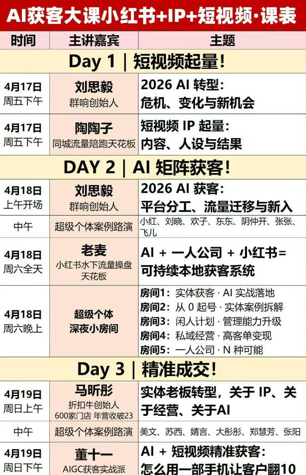 AI获客大课小红书+IP+短视频3天2夜线下课，用最真实的一线案例，最前沿的AI工具，最有效的流量打法-聚合项目网