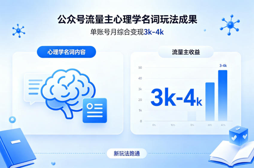 公众号流量主新跑通心理学名词玩法，单账号月综合变现3k-4k-聚合项目网