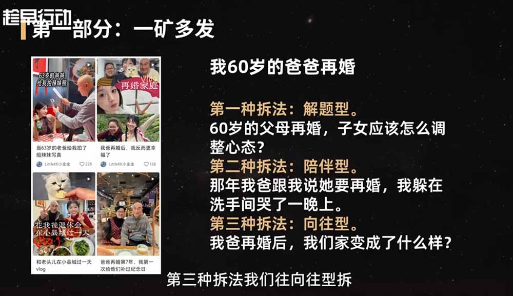 2026小红书爆款实战营：15天系统特训｜精准账号定位｜黄金内容结构｜成套素材公式落地教程-聚合项目网