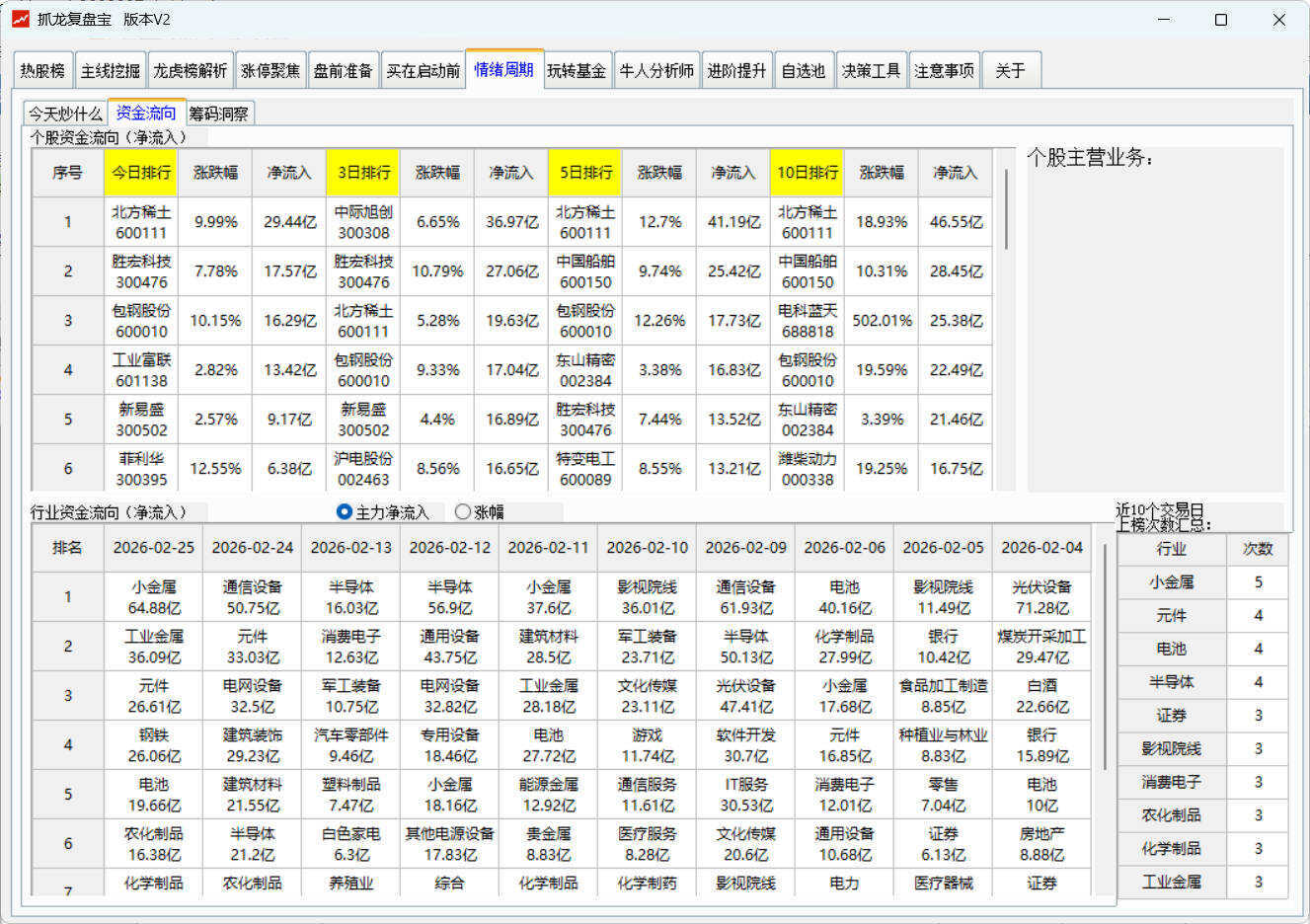 股票复盘工具 抓龙复盘宝V2-聚合项目网