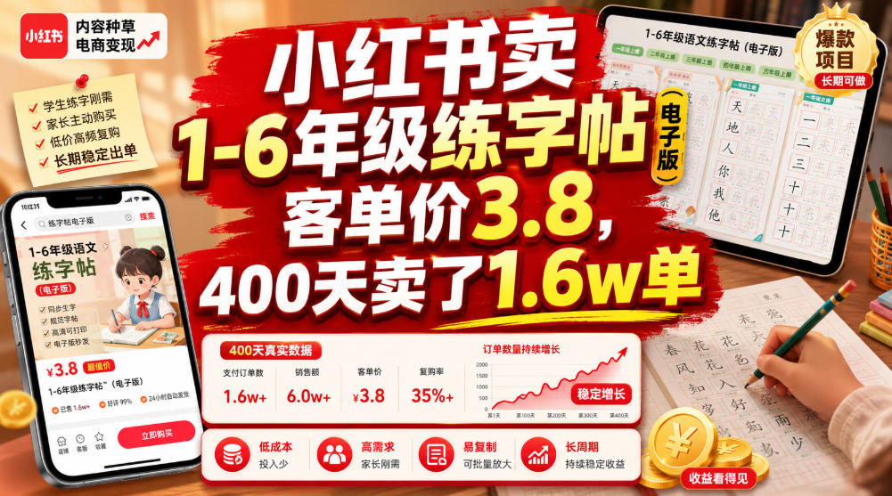 小红书卖1-6年级练字帖(电子版)，客单价3.8，400天卖了1.6w单-聚合项目网
