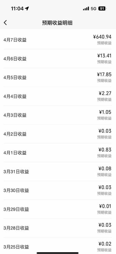创作者分成计划，视频号-百度-头条-快手多平台变现，操作简单，人人可做，轻松日入600+-聚合项目网