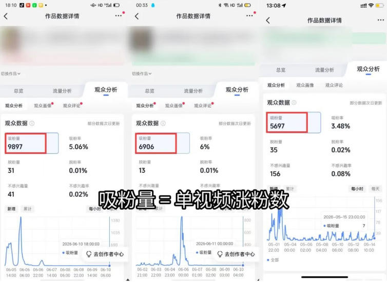 短视频矩阵起号涨粉变现训练营｜多类目剪辑·矩阵起号·账号出售，0基础无露脸稳涨粉落地变现全课-更新-聚合项目网