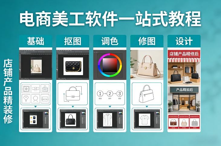 电商美工软件一站式教程，基础/抠图/调色/修图/设计，店铺产品精装修-聚合项目网