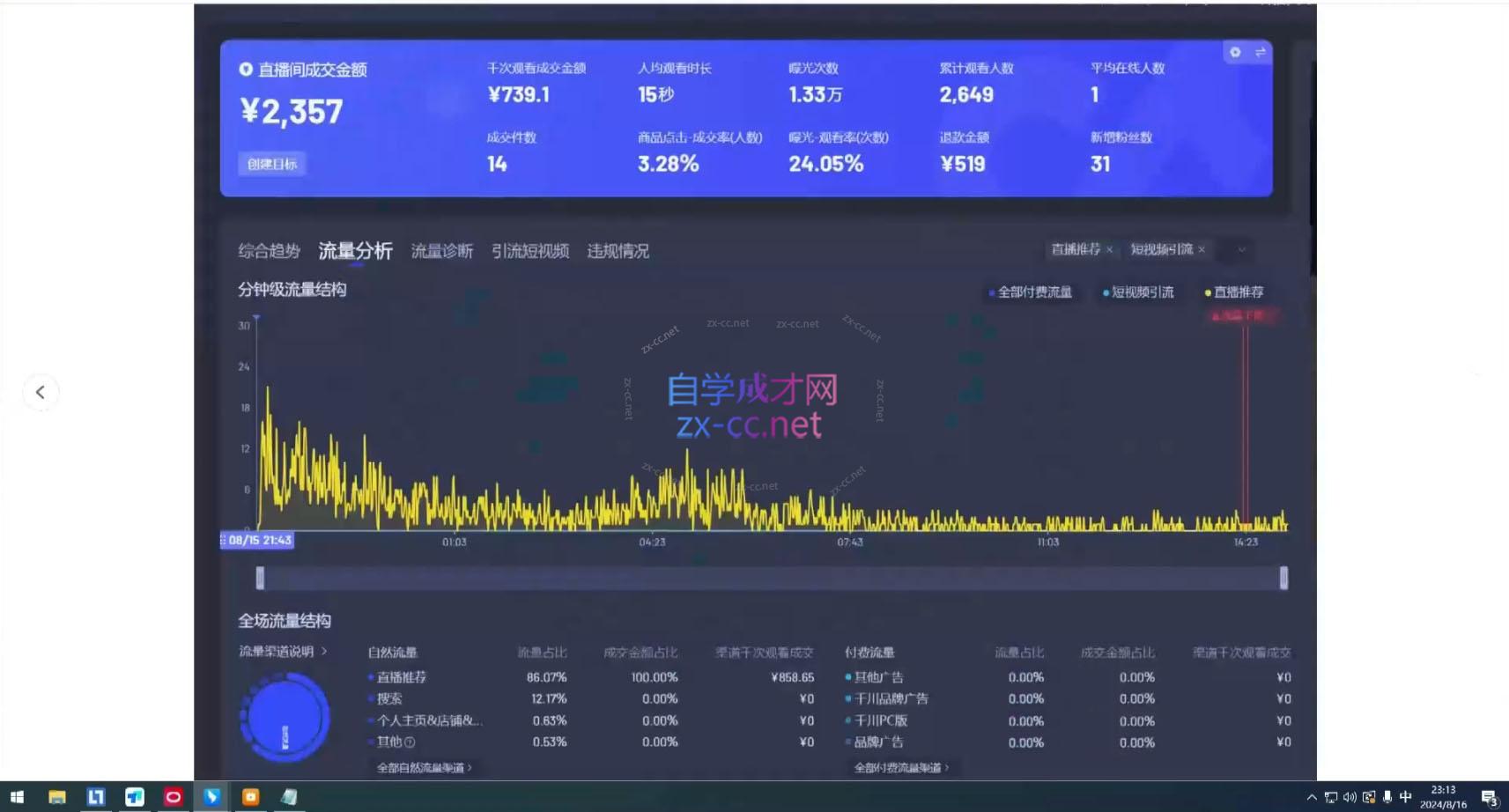 宝子哥·无人直播-非实时防风技术(更新4月)-聚合项目网