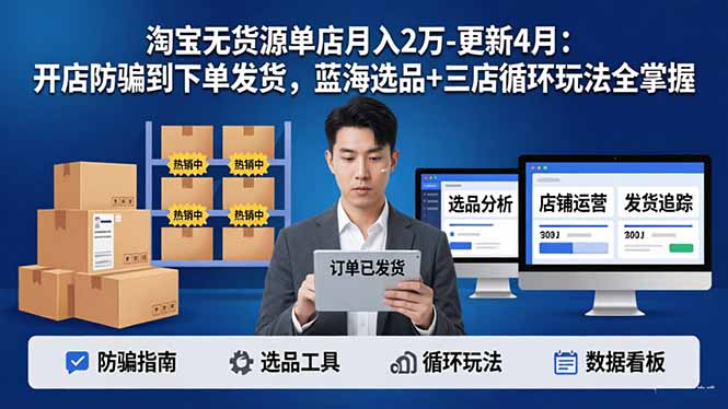 淘宝无货源5.0单店月入2万-更新4月：开店防骗到下单发货，蓝海选品+三店循环玩法全掌握-聚合项目网