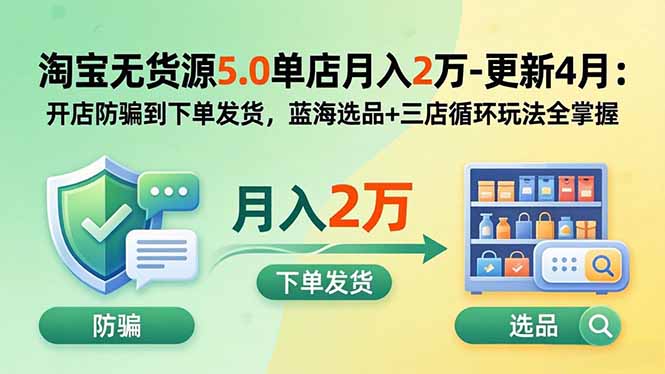淘宝无货源5.0单店月入2万-更新5月：开店防骗到下单发货，蓝海选品+三店循环玩法全掌握-聚合项目网