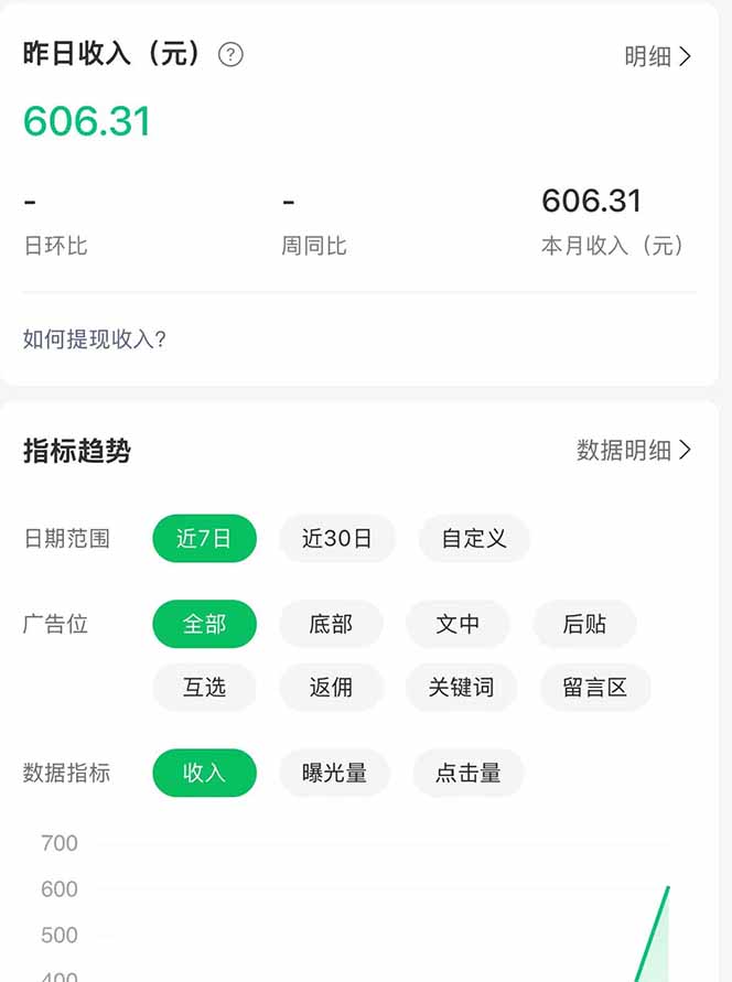 公众号流量主野路子玩法 单条广告10-20元 日入500+-聚合项目网