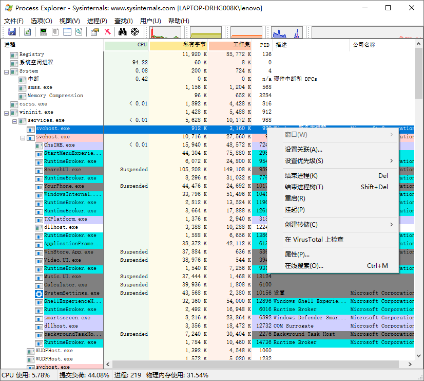 Process Explorer v17.12汉化版-聚合项目网