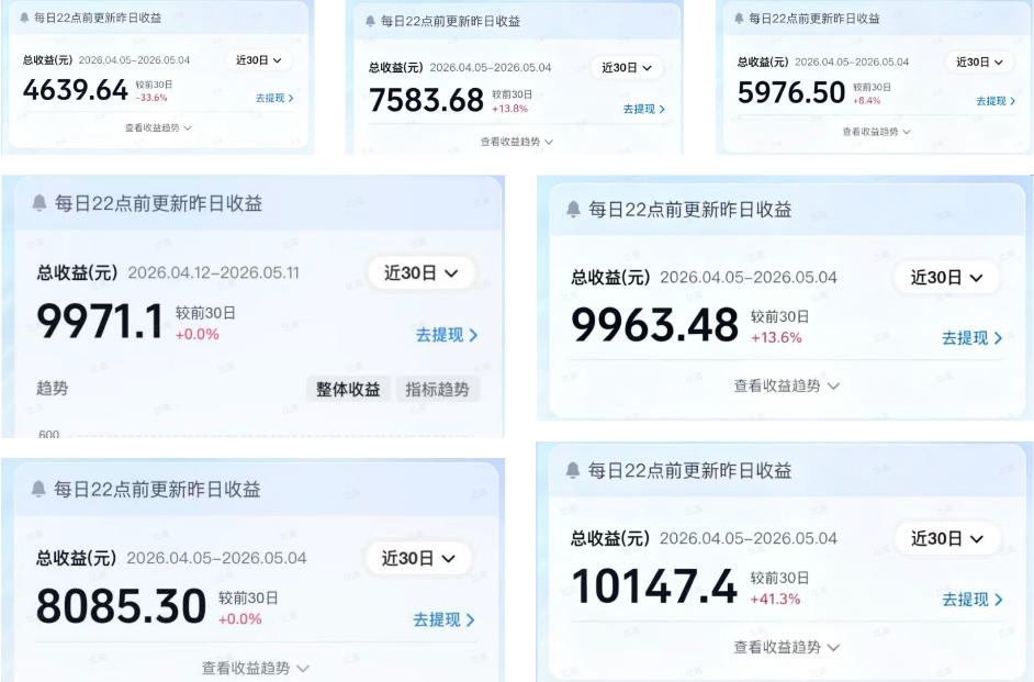 2026AI赚钱新项目，内容变现单月破5W，全流程实操+AI工具，无门槛可复制-聚合项目网