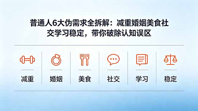付费文章：普通人6大伪需求全拆解：减重婚姻美食社交学习稳定，带你破除认知误区-聚合项目网
